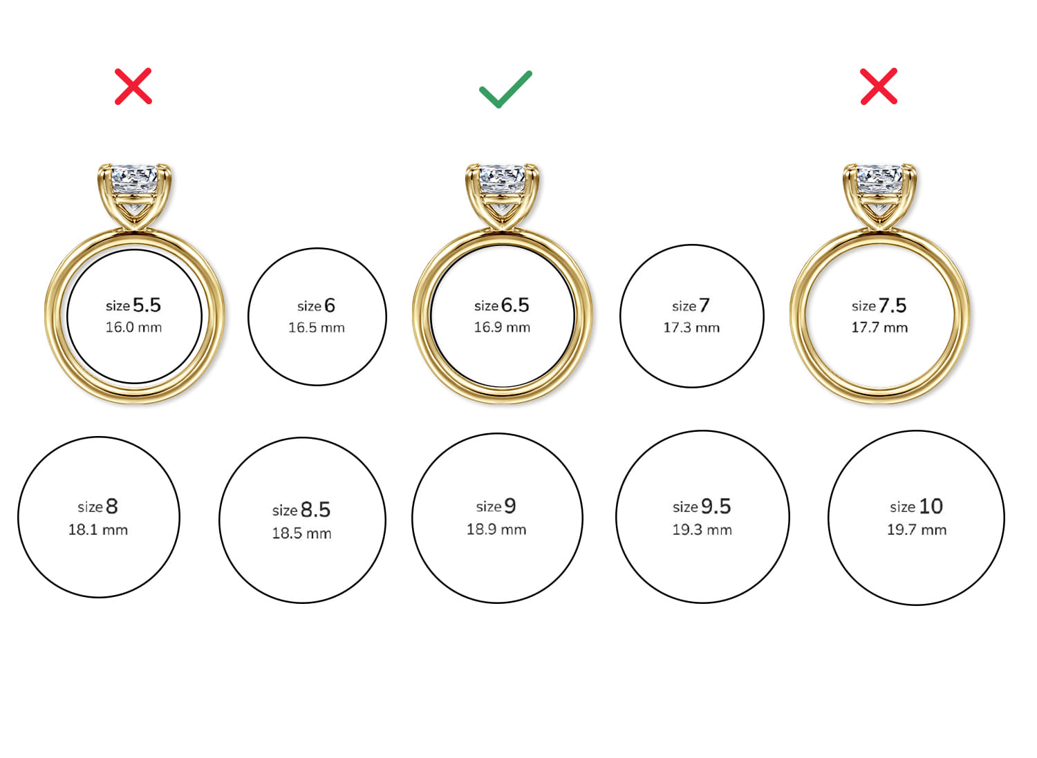 How to Measure Ring Size at Home